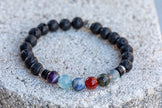 Pisces Zodiac Gemstone Crystal Bracelet