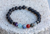 Pisces Zodiac Gemstone Crystal Bracelet