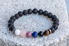 Taurus Zodiac Gemstone Crystal Bracelet