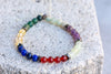 Virgo Zodiac Gemstone Crystal Bracelet