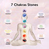 Chakra All-in-one Alignment Crystal Bracelet