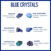 Blue Gemstone Crystal Bracelet