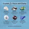 Focus Gemstone Crystal Bracelet