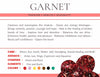 Garnet Gemstone Crystal Bracelet