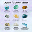 Gemini Zodiac Gemstone Crystal Bracelet
