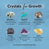 Growth Gemstone Crystal Bracelet