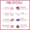 Pink Gemstone Crystal Bracelet