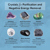 Purify and Cleanse Gemstone Crystal Bracelet