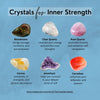 Inner Strength Gemstone Crystal Bracelet