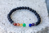 Chakra All-in-one Alignment Crystal Bracelet