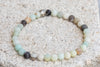 Amazonite Gemstone Crystal Bracelet