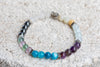Mercury Retrograde Protection Gemstone Crystal Bracelet